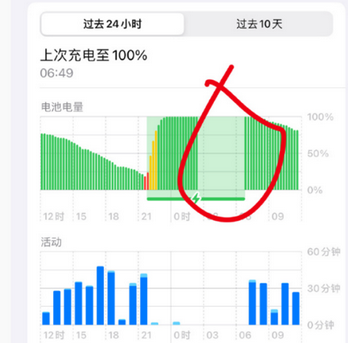 城中苹果授权维修店分享iPhone夜间自动关机 