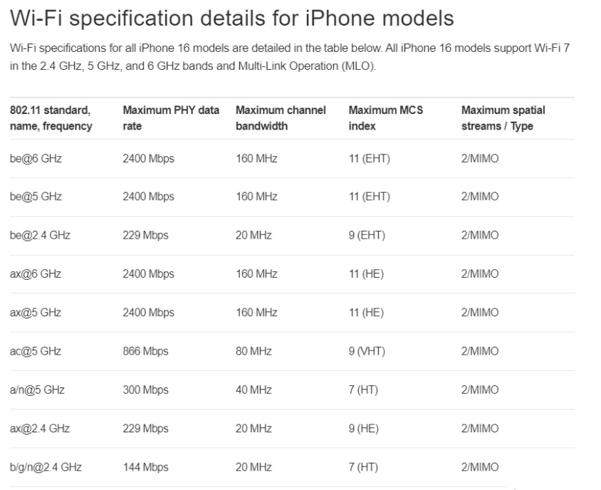 城中苹果手机维修分享苹果 iPhone 16 Pro / Max 拆解 